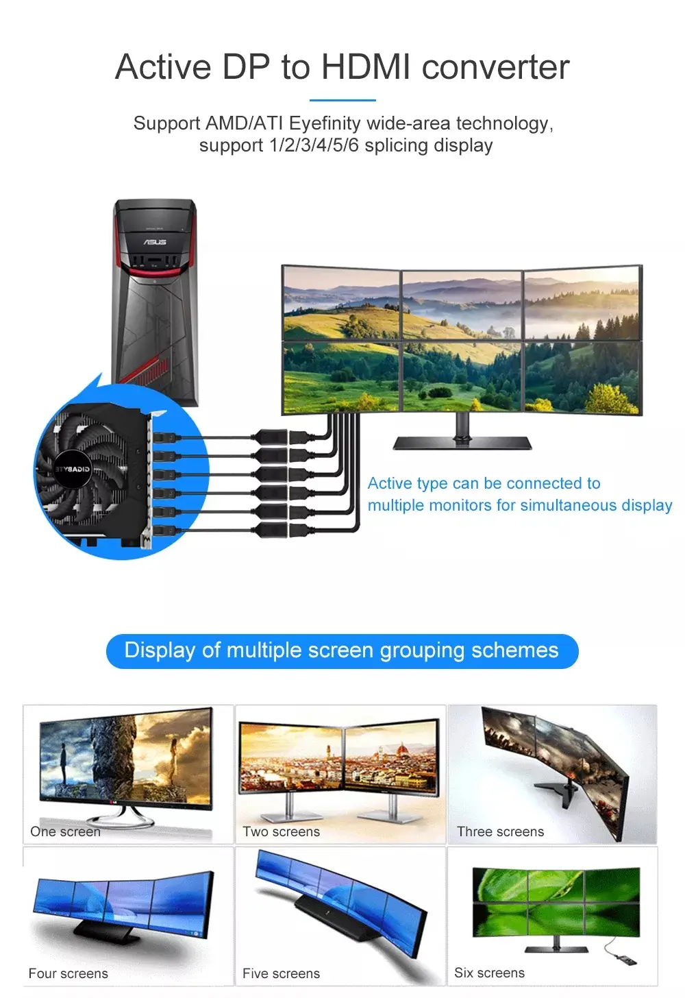 Displayport to HDMI Active Adapter (10)
