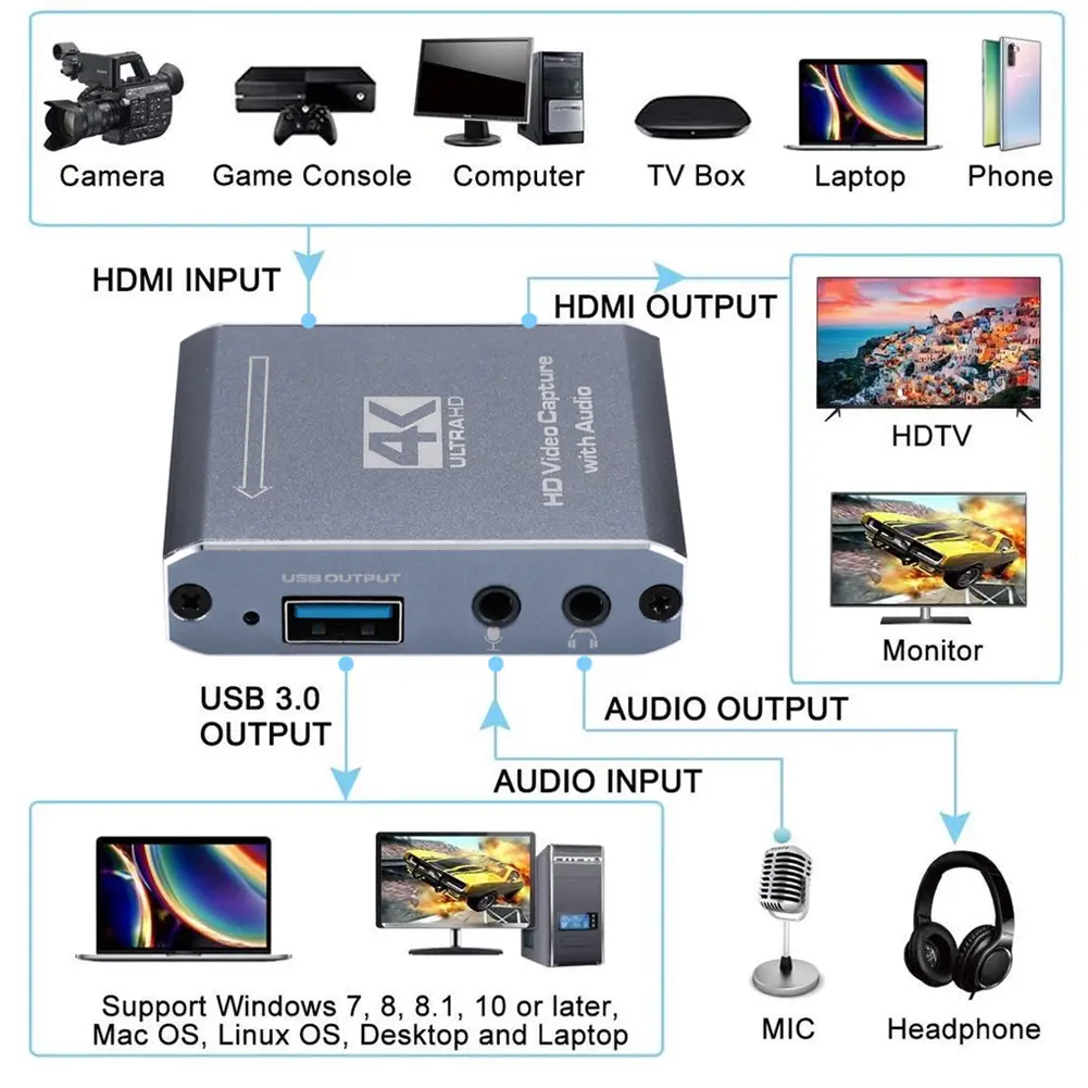 HDMI to USB2.0 (14)