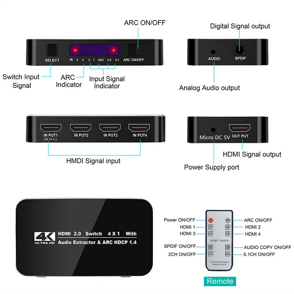 V2.0 4K HDMI switch (14)