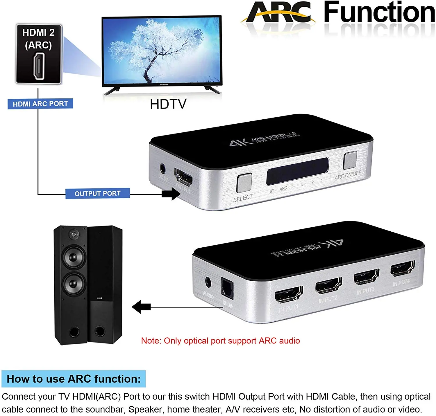V2.0 4K HDMI switch (17)