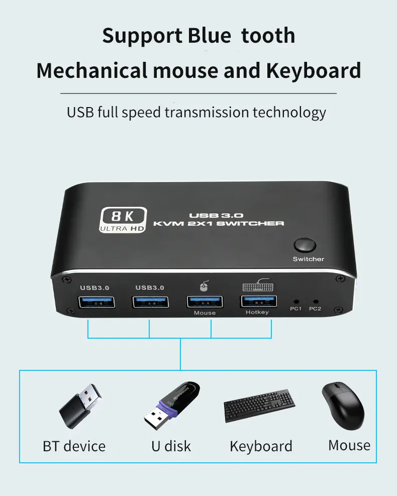 HDMI KVM switch (8)