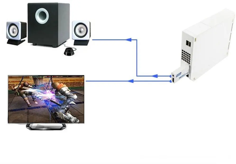 Wii to HDMI Converter (1)