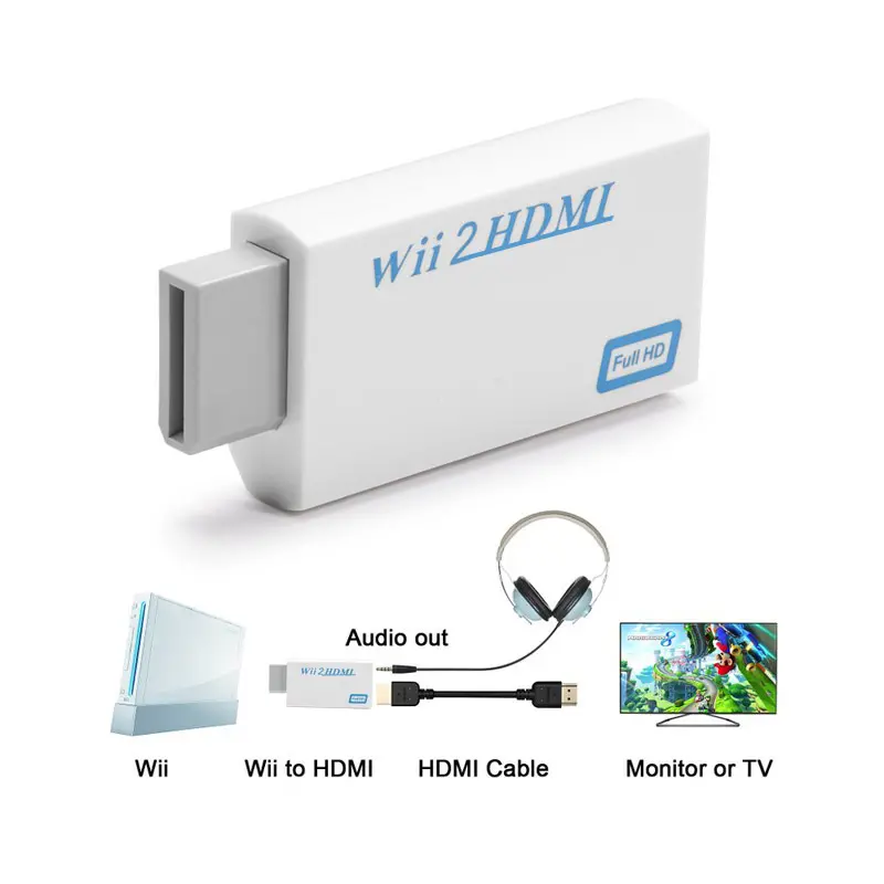Wii to HDMI Converter (7)