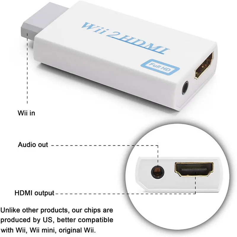 Wii to HDMI Converter (4)