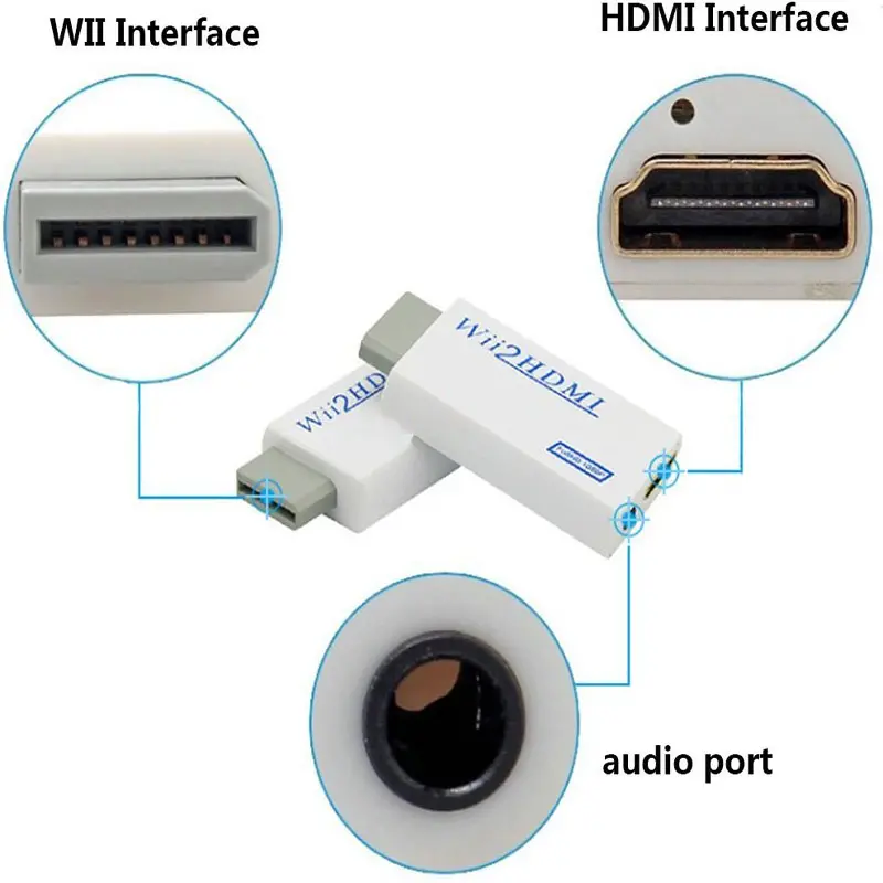 Wii to HDMI Converter (3)