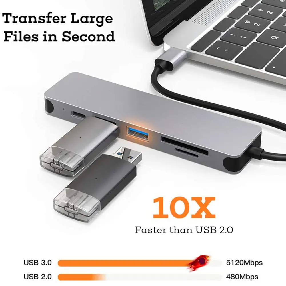 5 in 1 USB Type C Hub 3