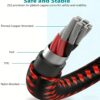 USB4 V2.0 16K 240W C to C Fast Charging Cable (Coaxial Model)_2