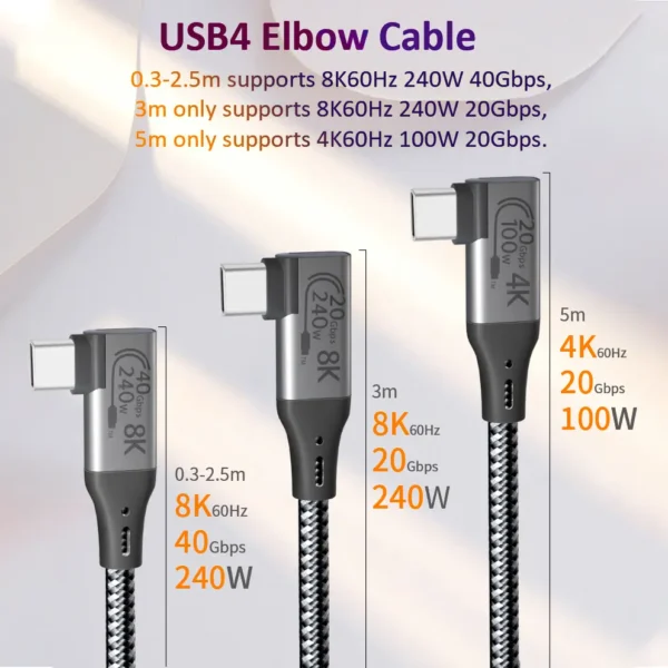 USB4 C to C Cable Fast Charge Cable (90°angle)_2