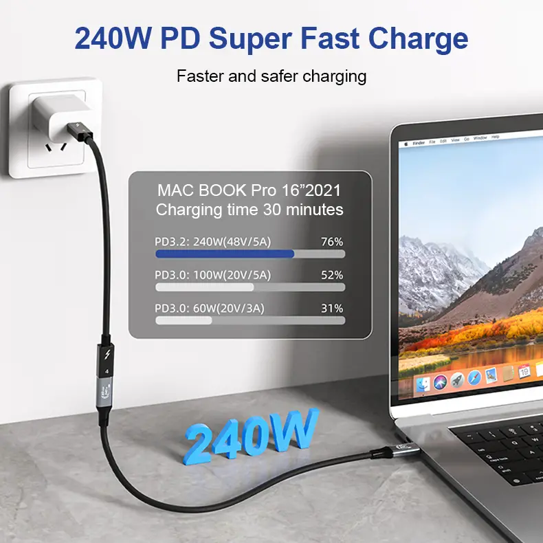 USB4 8K 240W C to C Fast Charging Cable (Male to Female)_2