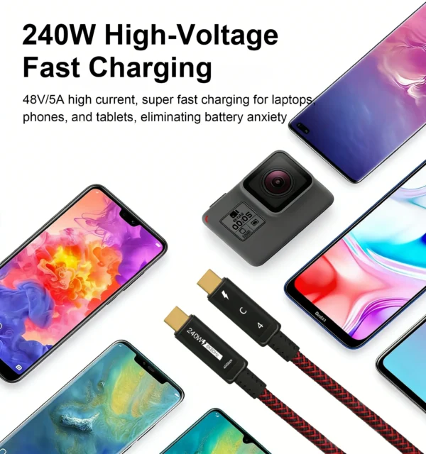 USB4 V2.0 (16K 240W 80Gbps) C to C Fast Charging Cable (Coaxial Model)_3