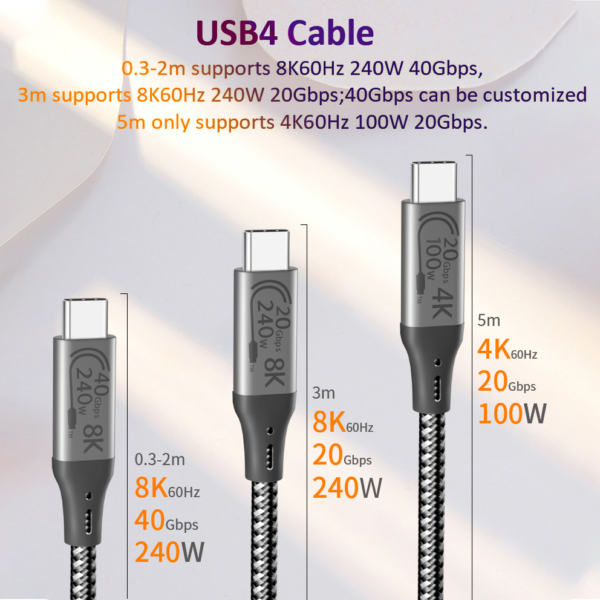 USB4 8K 240W C-C Fast Charging Cable_7
