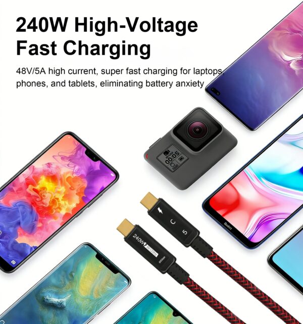 USB4 V2.0 16K 240W C to C Fast Charging Cable (Coaxial Model)_3