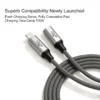 USB-C 3.1 Gen2 C to C Data Cable(3)