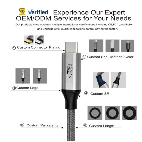 USB-C 3.1 Gen2 C to C Data Cable(5)