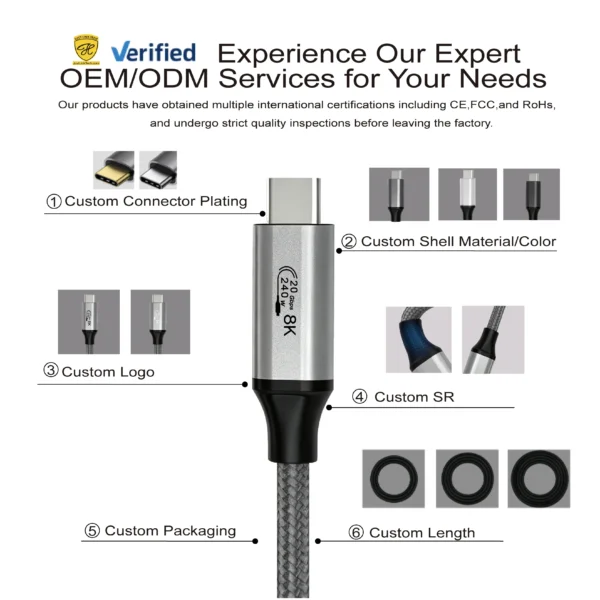 USB-C 3.2 Gen2 8K 240W C to C Data Cable(90° Degree)_05
