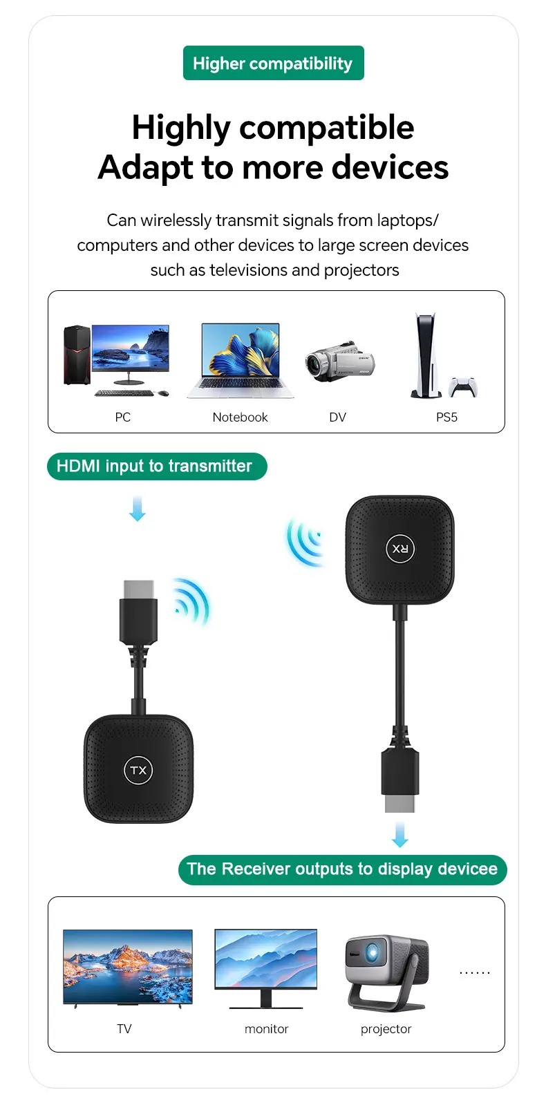 Jl S1 Hdmi Description (10)