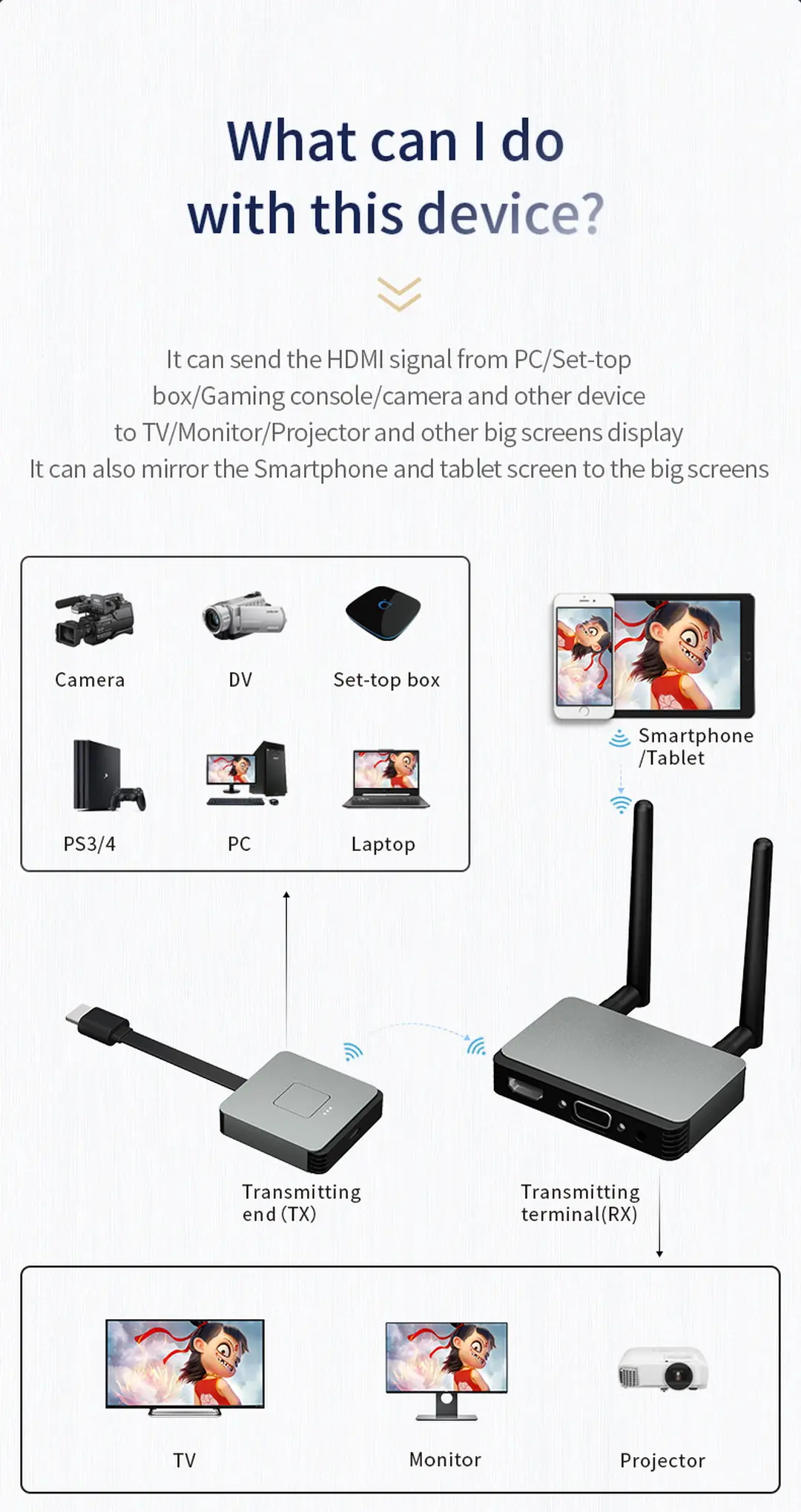 R1b Description (2)