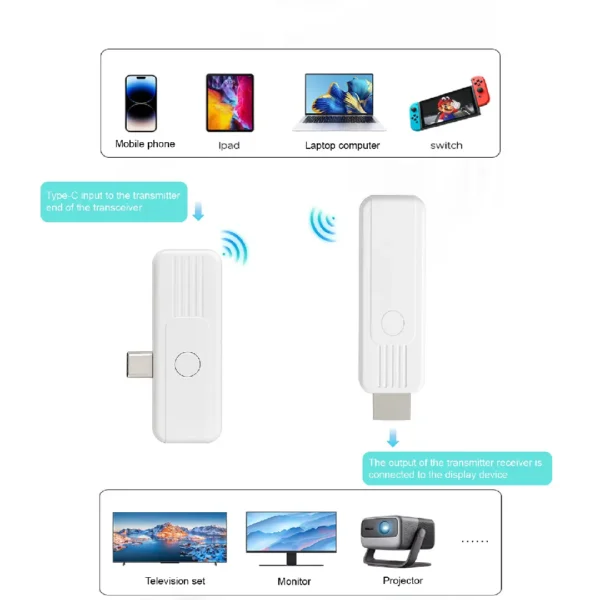 Wireless Transmitter And Receiver M2 (8)