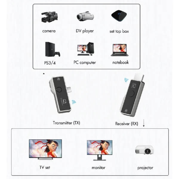 Wireless Transmitter Jl M1 (7)