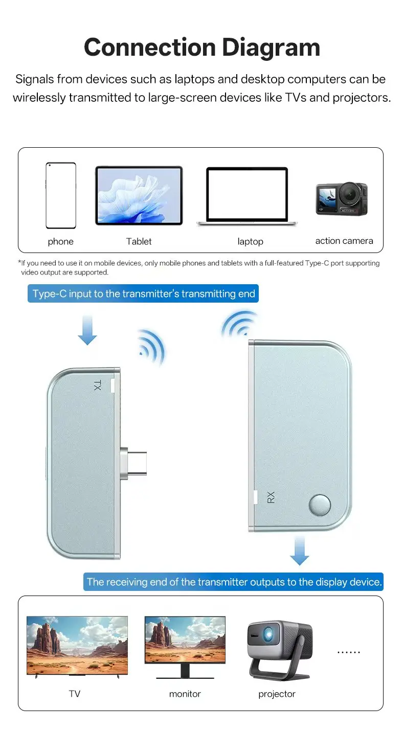 Wireless Transmitter Jl M10 Description (11)